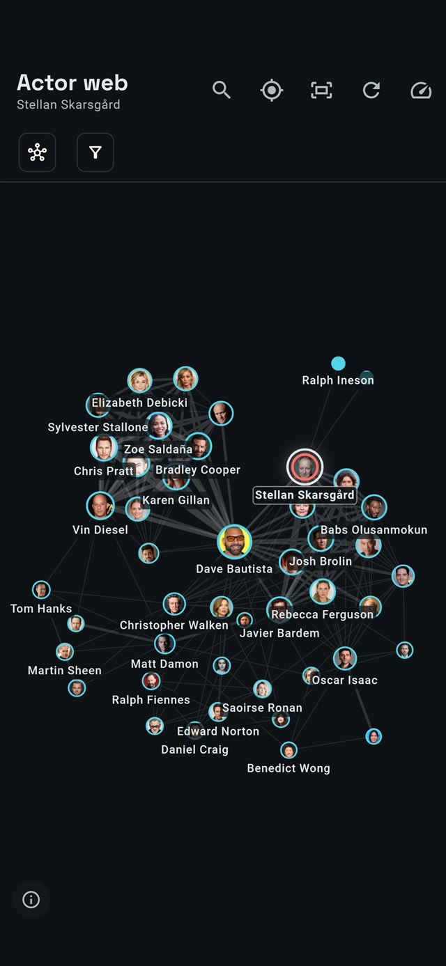 The actor web on a phone.